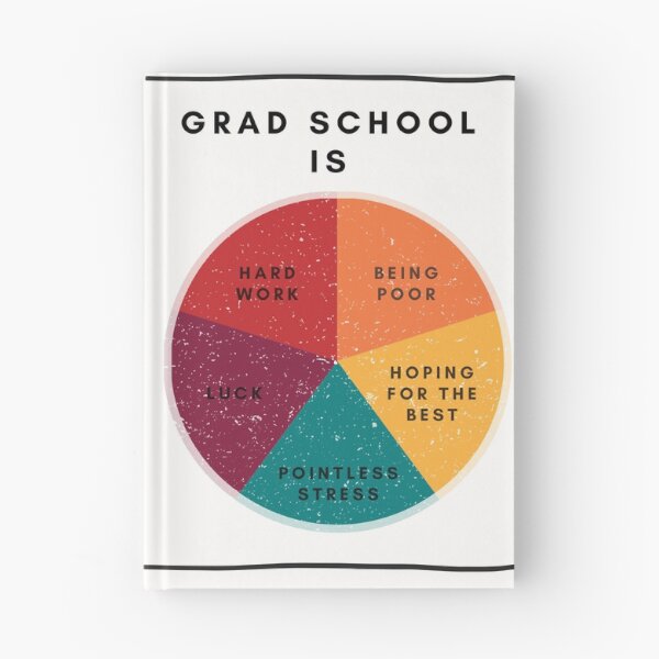 Artikelvorschau, Grafik der Graduiertenschule - lustiges Büro-Dekor entworfen und verkauft von statsandcats.