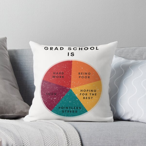 Item preview, Graph of Graduate School- Funny Office Decor designed and sold by statsandcats.