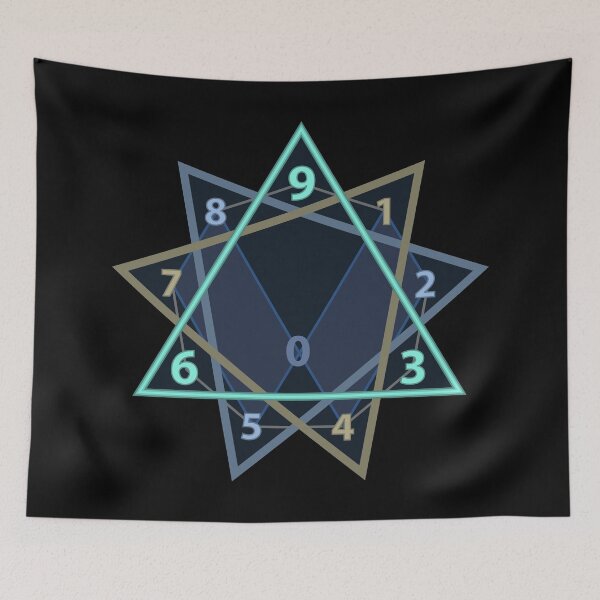 Item preview, 369 Code Three Triangles (var dark) designed and sold by tuzlay.