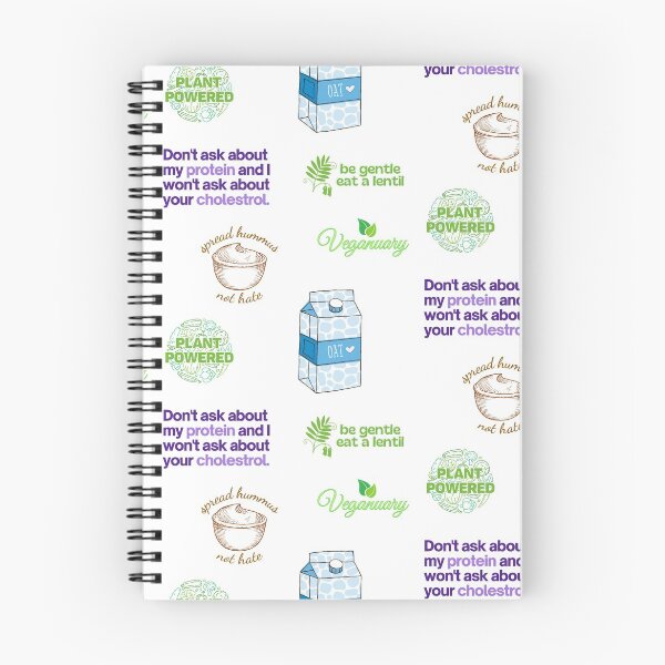 Item preview, Veganuary Set designed and sold by Vaishnavi Deo.