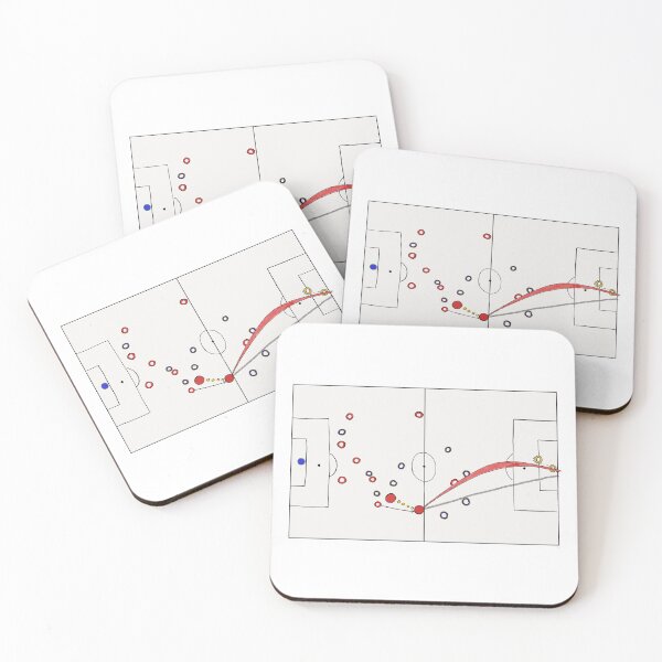Item preview, David Beckham halfway line goal, Manchester United vs Wimbledon, 1996 designed and sold by JJ Bull.