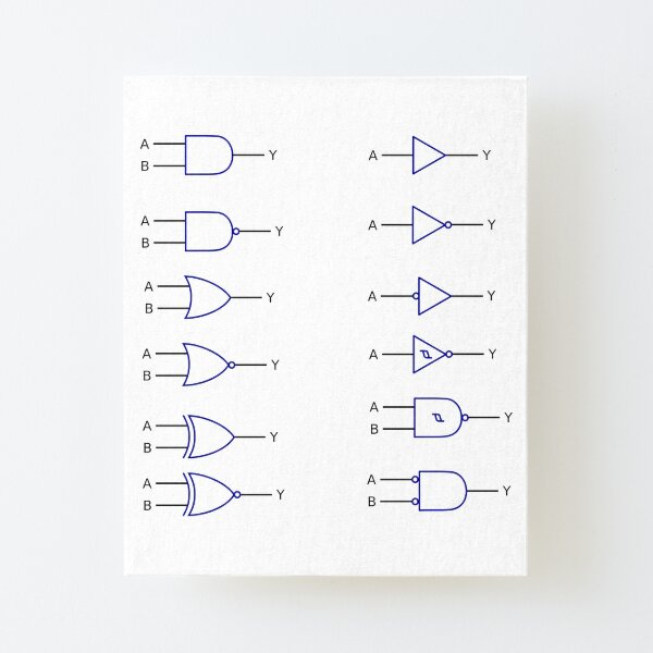 LOGIC GATE SYMBOLS #LOGIC #GATE #SYMBOLS #LOGICGATE Canvas Mounted Print
