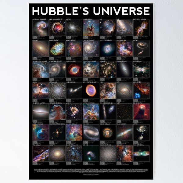 Item preview, Hubble's Universe - Hubble Telescope designed and sold by Feynman.