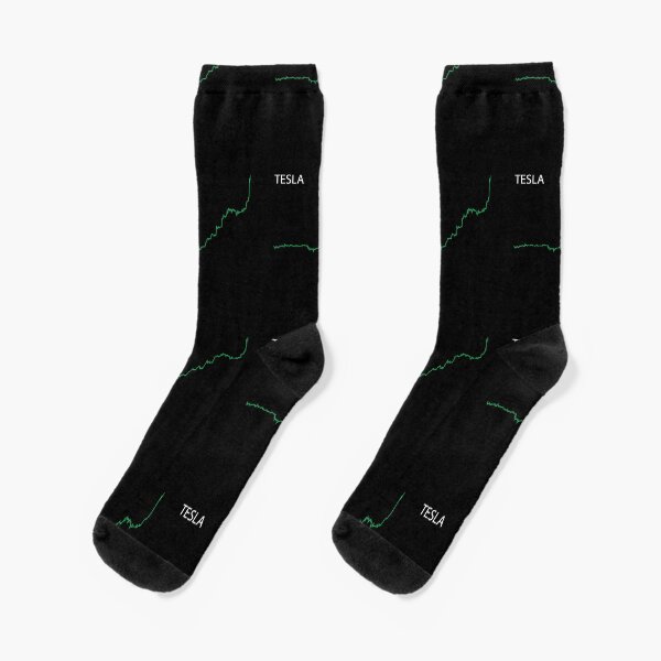 Tesla (TSLA) Aktienkurs-Ticker-Grafik an der NASDAQ Socken