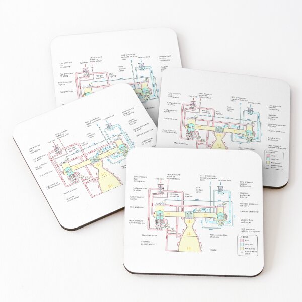 Item preview, Full flow combustion engine schematic designed and sold by Thatdisneylife.