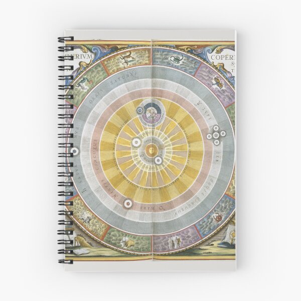 Item preview, Vintage Copernicus Planetary Chart designed and sold by Organic Creeps.