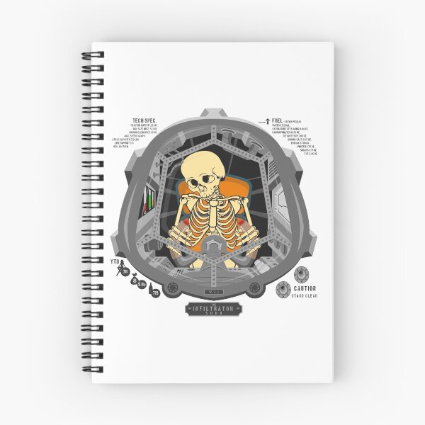 Item preview, Piloted by ... designed and sold by togin.