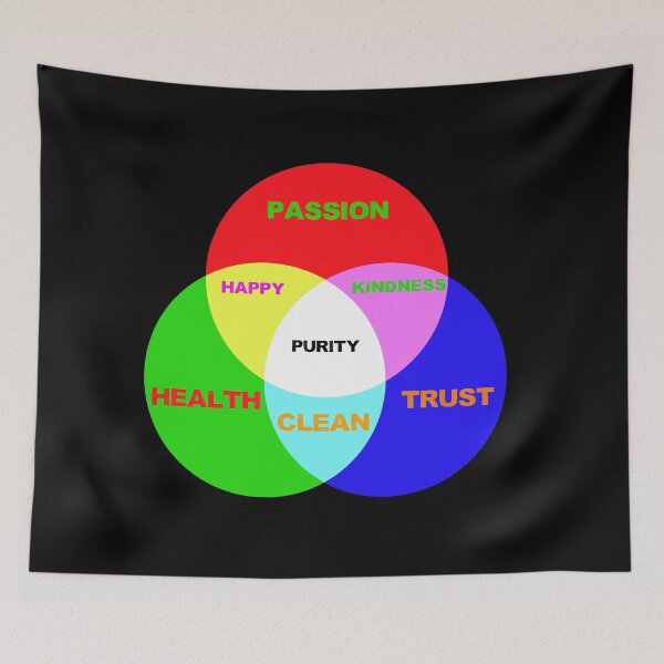 Item preview, RGB opposite color meaning! designed and sold by Henri Vellart.