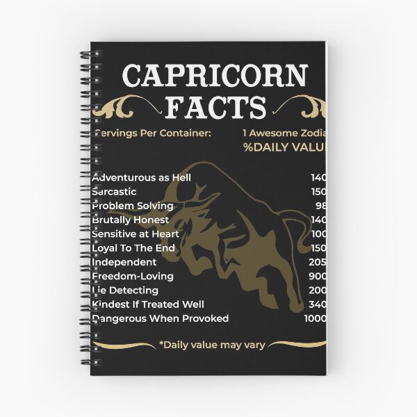 Item preview, Capricorns Characteristics Astrology Zodiac Sign Horoscope   designed and sold by Rzelemenz.