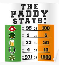 Paddy stats Poster