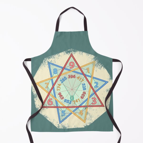 Item preview, 369 Code Three Triangles (var light) designed and sold by tuzlay.