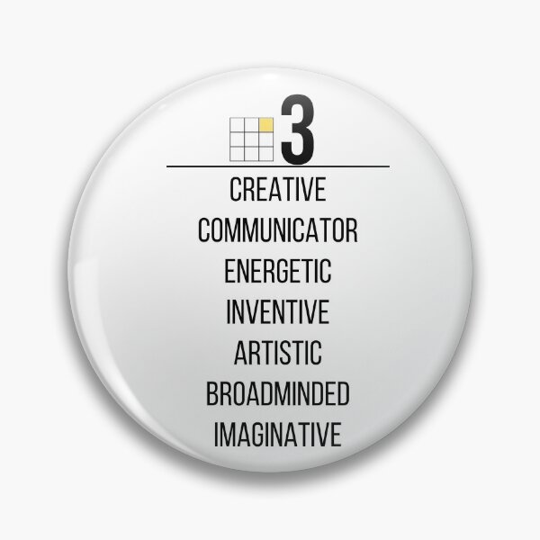 Item preview, Life Path Number Three, Characteristics of the Number 3, Numerology, Understanding Numbers designed and sold by Black11Flamingo.
