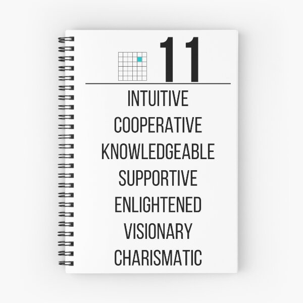 Item preview, Life Path Number Eleven, Characteristics of the Number 11, Numerology, Understanding Numbers designed and sold by Black11Flamingo.