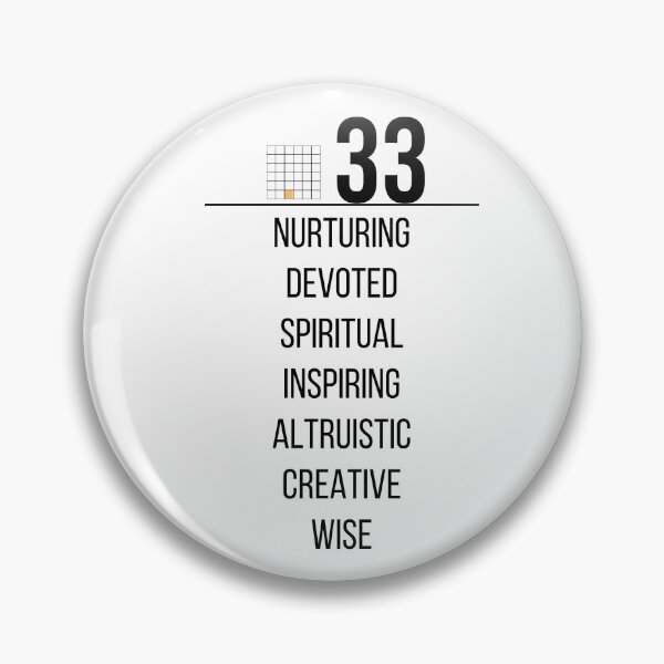 Item preview, Life Path Number Thirty Three, Characteristics of the Number 33, Numerology, Understanding Numbers designed and sold by Black11Flamingo.