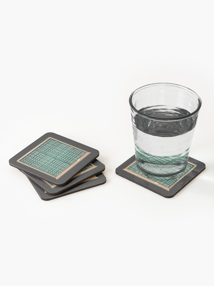 Thumbnail 2 of 5, Coasters (Set of 4), I Will Not Talk While Cleaning Housekeeping Humor designed and sold by SavvyCleaner.
