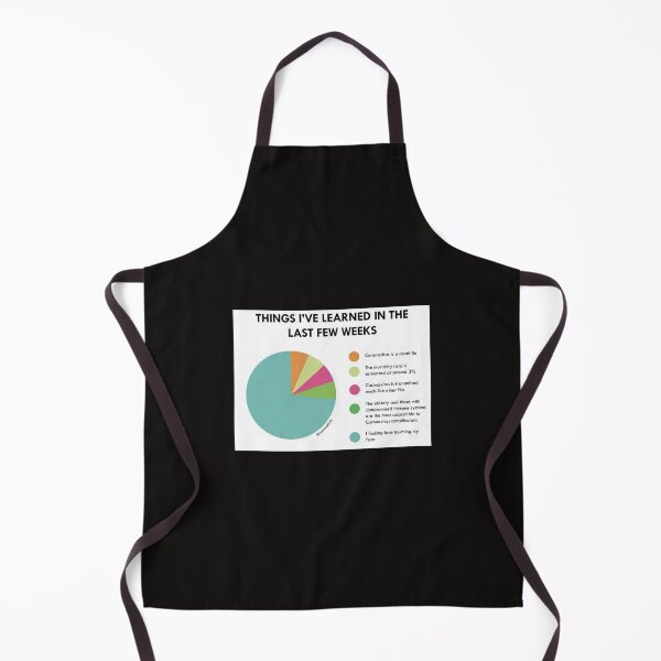 Item preview, I LOVE TO TOUCH MY FACE designed and sold by Yesenia Ortiz.