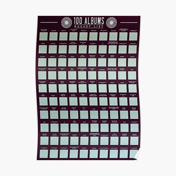 liste de seaux anime Poster