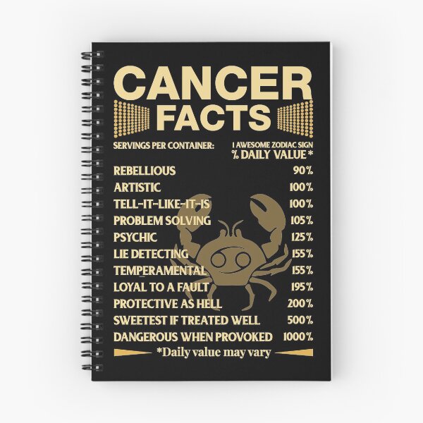 Item preview, Cancer Zodiac Sign Fact designed and sold by joykart.