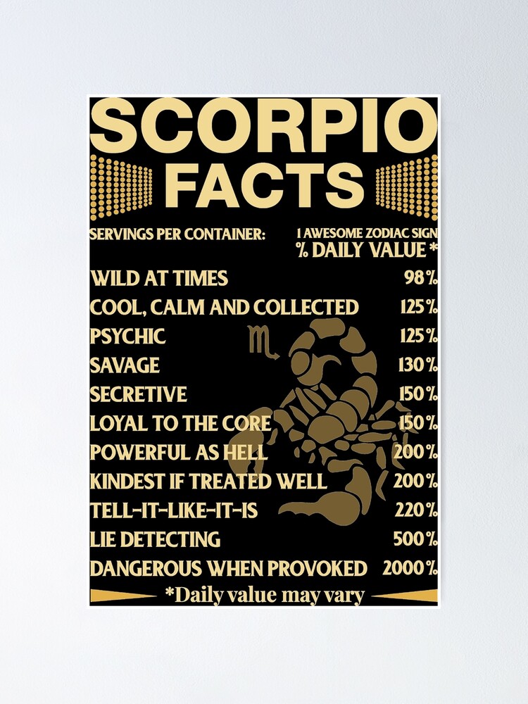 Scorpio Zodiac Sign Fact