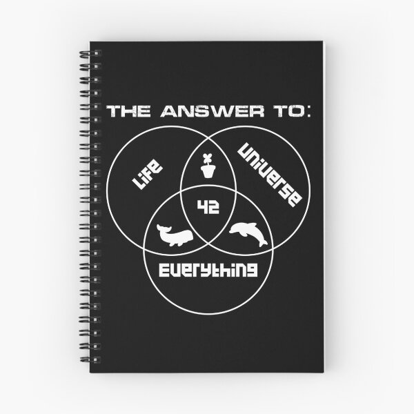 Item preview, The only answer designed and sold by Order42.