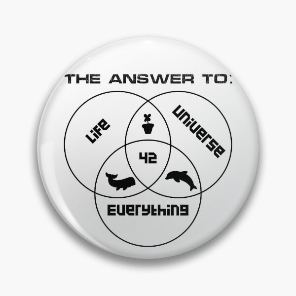 Item preview, The only answer designed and sold by Order42.