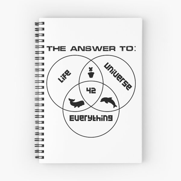 Item preview, The only answer designed and sold by Order42.
