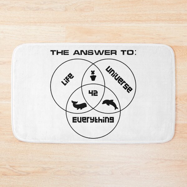 Item preview, The only answer designed and sold by Order42.