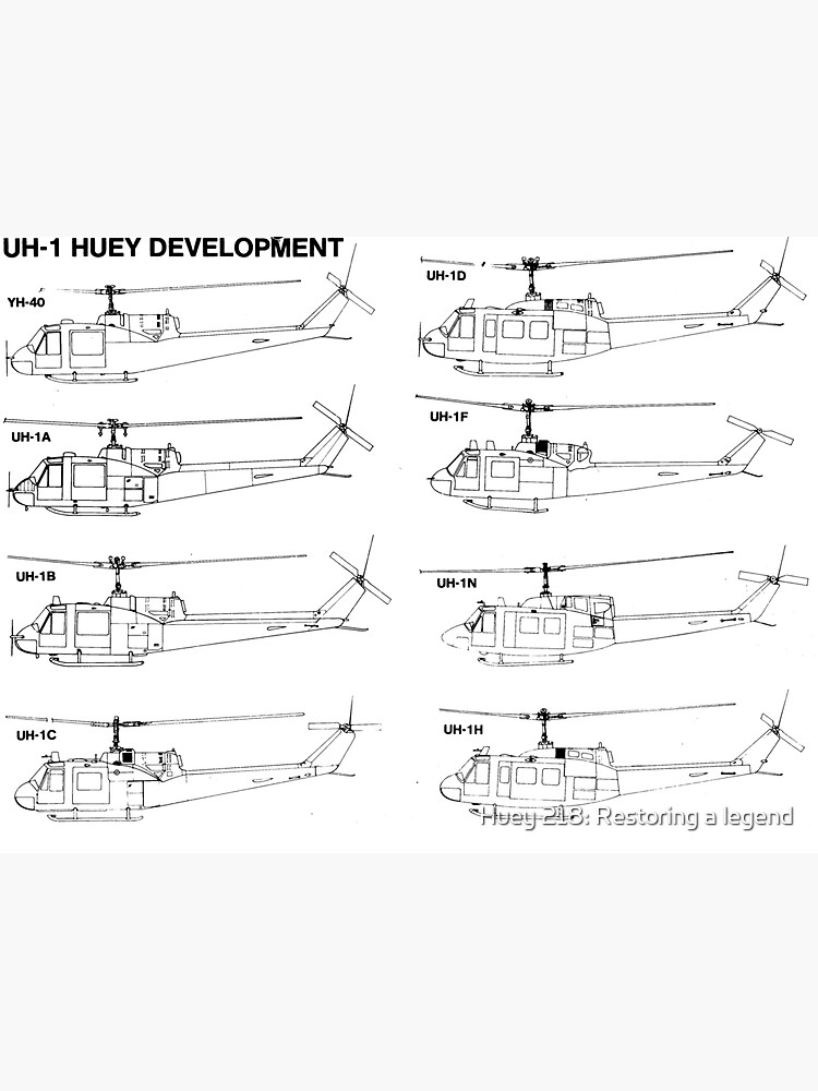 "development of the huey" Sticker by FilipDeCooman Redbubble