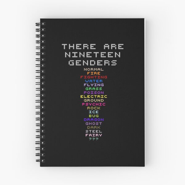 Item preview, There are Nineteen Genders Pokemon Types designed and sold by blue-jay-art.