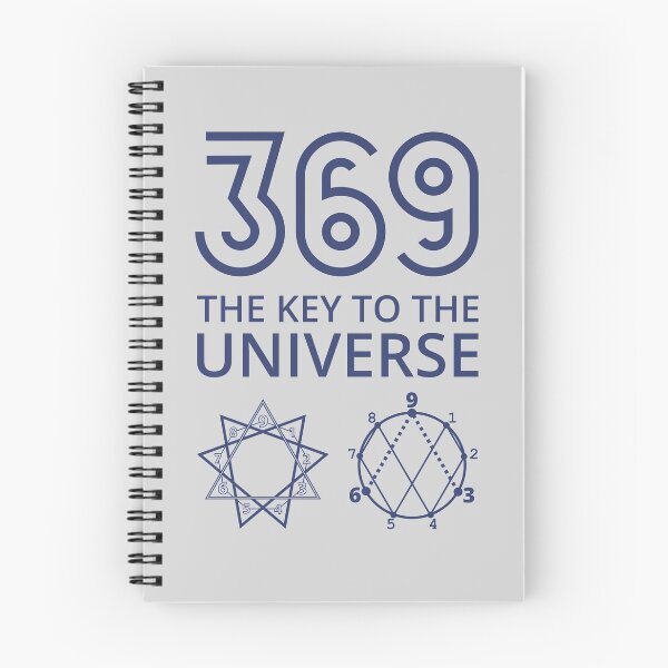 Item preview, 369 The Key To The Universe designed and sold by tuzlay.