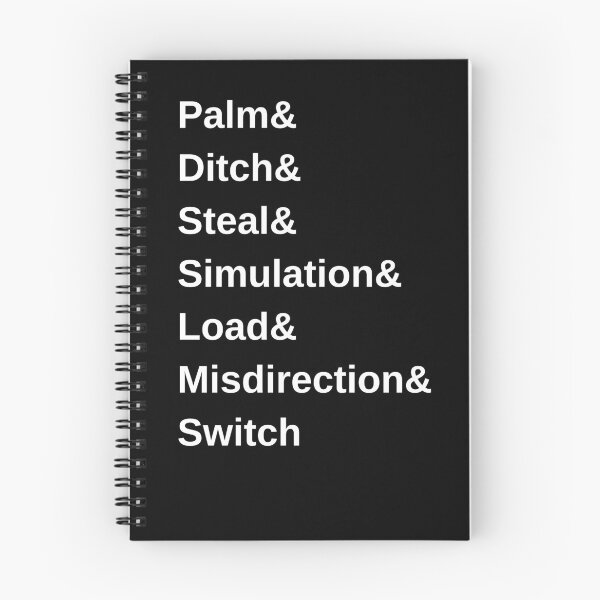 Item preview, Seven Basic Principles of Magic Design designed and sold by DoubleLifted.