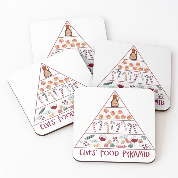 Item preview, Elf Food Pyramid designed and sold by Giannamo519.