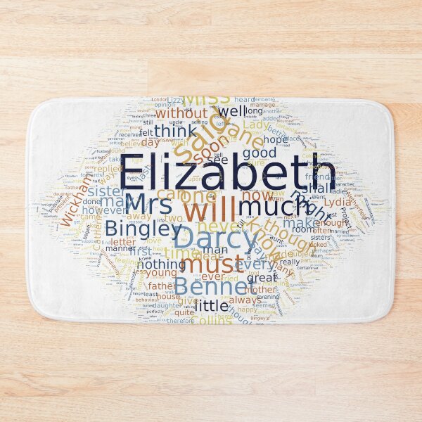 Item preview, Pride and Prejudice Word Cloud designed and sold by bellatierra.