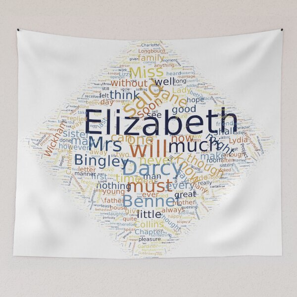 Item preview, Pride and Prejudice Word Cloud designed and sold by bellatierra.