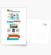 3D Exterior Design Info Graphics Postcards