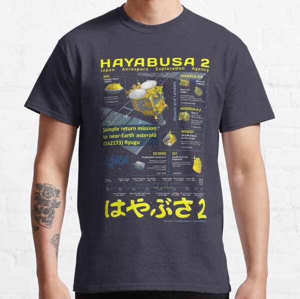 Haybusa2 Mission infographic Classic T-Shirt