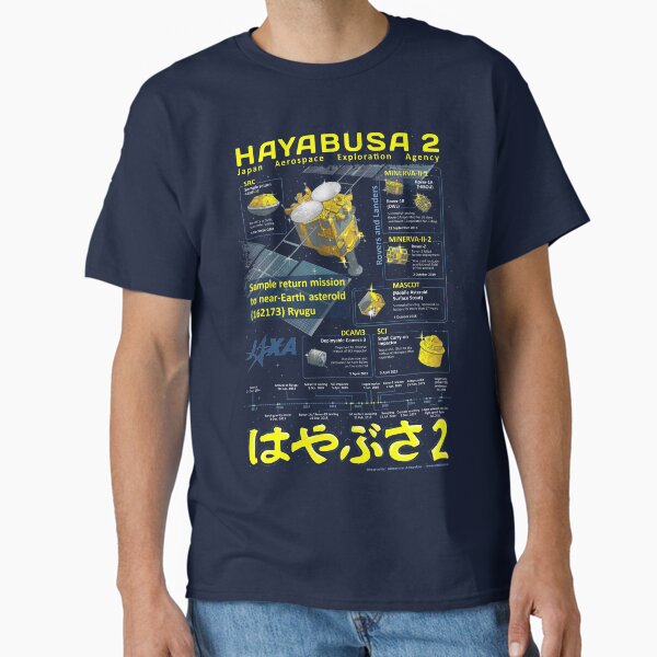 Haybusa2 Mission infographic Classic T-Shirt