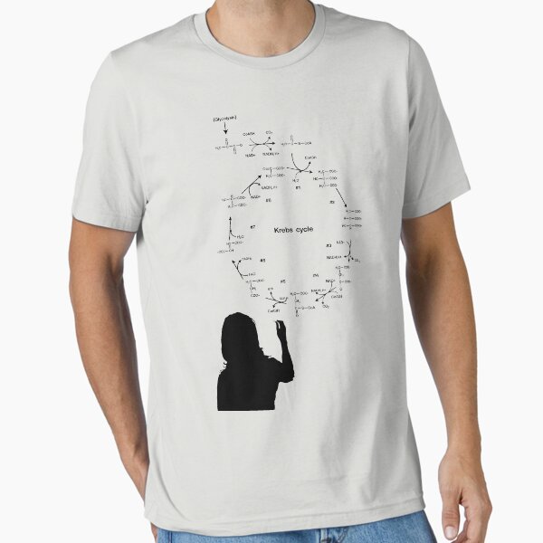 Item preview, biology class 1 designed and sold by Rdebnath.