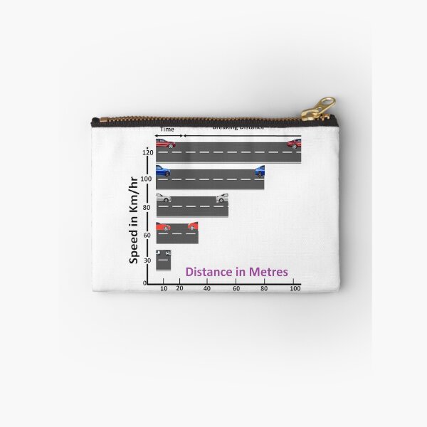 Item preview, Observance  of Road Safety Speed  designed and sold by DesignzzOmniProduct.