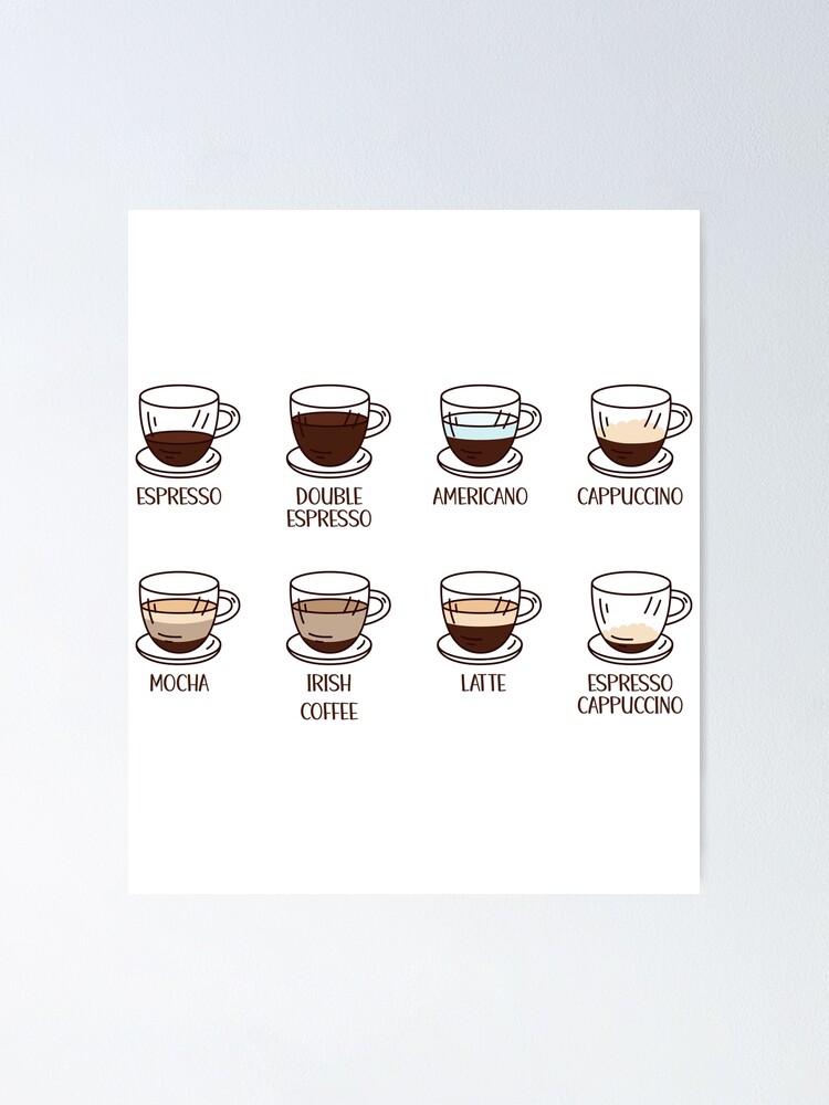 Personalised Coffee Coaster, Mug of Coffee Drink Mat, Latte Gift,  Cappuccino Present, Iced Coffee Lover Gift 