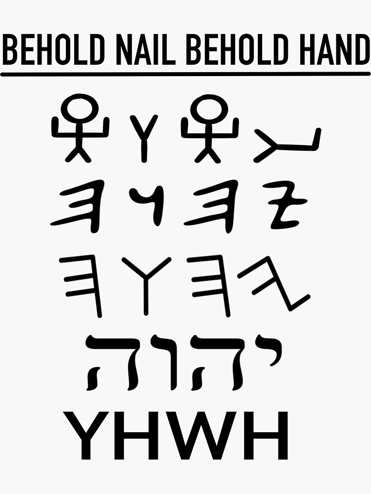 Hebrew Alphabet Yahweh S Restoration Ministry - vrogue.co