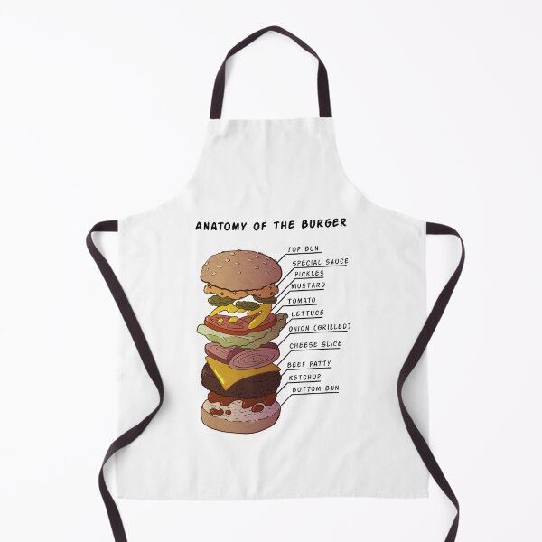 Item preview, Anatomy of the Burger designed and sold by ZestyBomb.