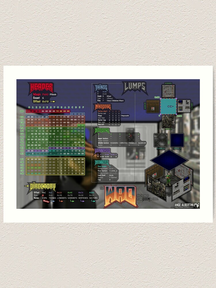 Alternate view of the WAD Art Print