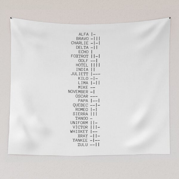 Item preview, Phonetic alphabet designed and sold by allthingsplanes.
