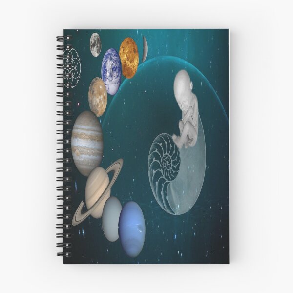 Item preview, Planetary colors  designed and sold by Hamaridukaan.