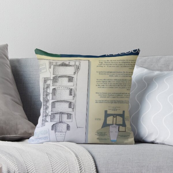 Item preview, Penrhyn Castle- Ice cool instruction designed and sold by jasminewang.