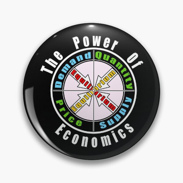 Item preview, The power of economics. designed and sold by Cipher2.