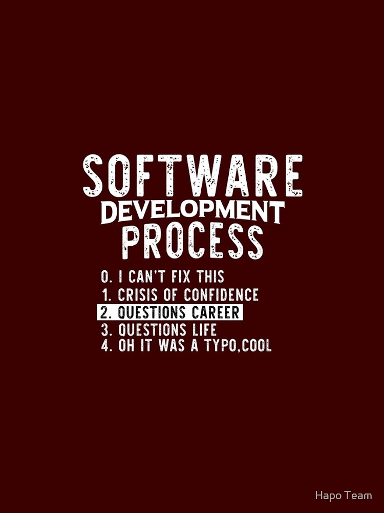Thumbnail 4 of 4, iPhone Case, Software Development Process Python Coding designed and sold by ProgrammingMeme.