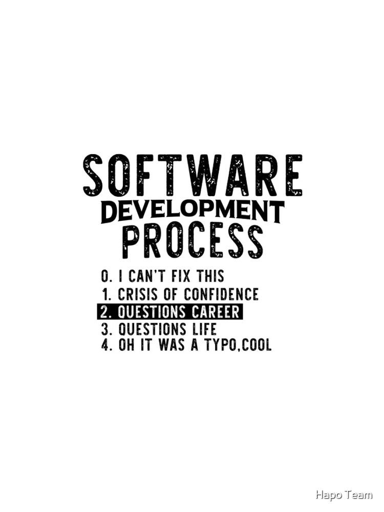 Thumbnail 4 of 4, iPhone Case, Software Development Process Python Coding designed and sold by Hapo Team.