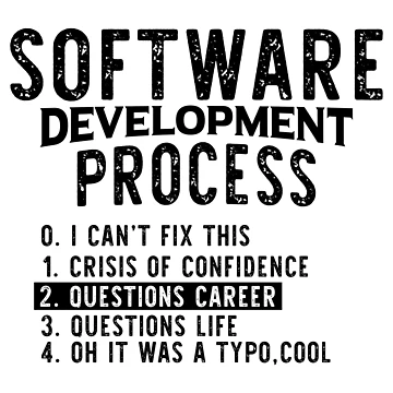 Vorschaubild zum Design Softwareentwicklungsprozess Python-Codierung von Hapo Team